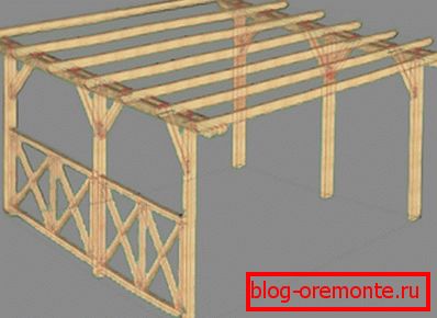 Keret a verandára
