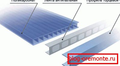 Szerelési végcsíkok