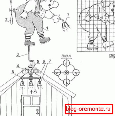 Rajzolás és a terv, hogy egy szélmalom egy propeller formájában karikatúra hős