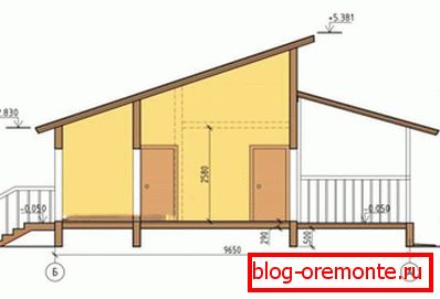 A projekt kerete egy emeletes ház dimenzióval