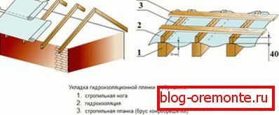 Vízszigetelő eszköz