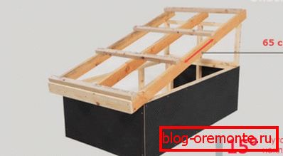 Engedelmesség a hullámzás alatt