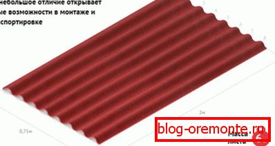 Lap méretei