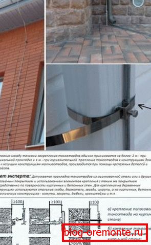 eszköz сетчатой молниезащиты