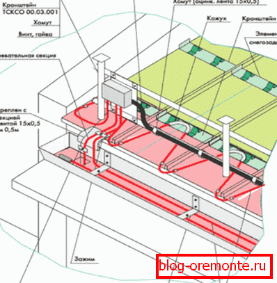 Jegesedésgátló eszköz