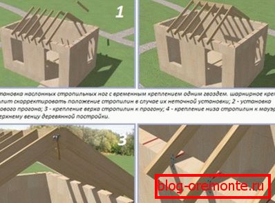 A tetőcsomagtartó keretborításának technológiája boríték formájában