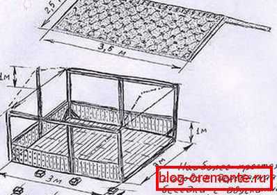 Diagram egy egyszerű projekt pavilon dupla lejtős tetővel