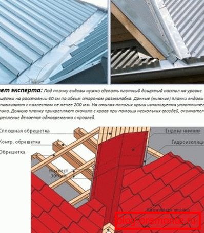 Alsó lemez rögzítési szabályok
