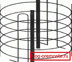 Erősítő keret erősítéssel. Erősítő keret erősítéssel.