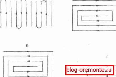 A beépítési elemek alapvető rendszere. A beépítési elemek alapvető rendszere.