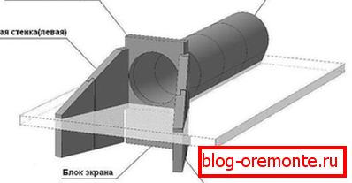 Betoncsőfej a tervezés részeként Betoncsőfej a tervezés részeként