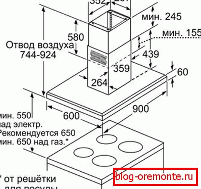 A telepítési paraméterek kiszámítása A telepítési paraméterek kiszámítása