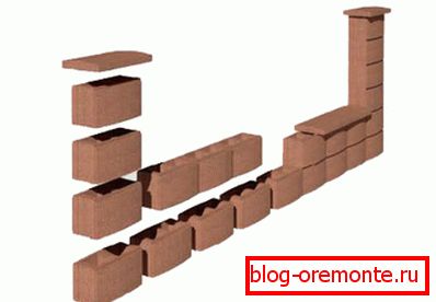 A betonkerítés szerkezete grafikái A betonkerítés szerkezete grafikái
