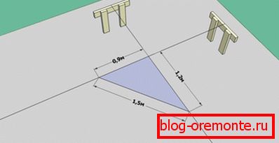 Grafikus példa a szög ellenőrzésére Grafikus példa a szög ellenőrzésére
