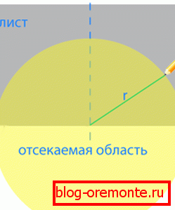 hogyan készítsünk egy gipszkarton ívet