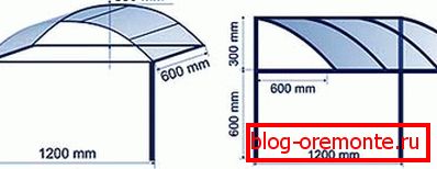 Keret a borítóhoz hogyan készítsünk egy lombikot a verandán