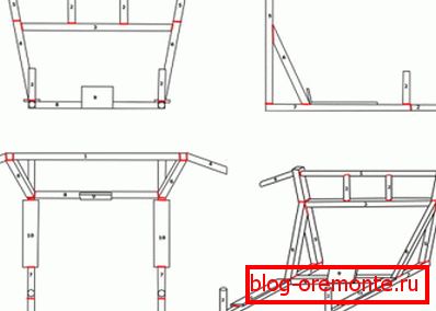 Hogyan készítsünk egy vízszintes kaput Hogyan készítsünk egy vízszintes kaput
