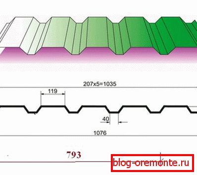 Ábra. 2 kapu és kapu egy professzionális padlóból