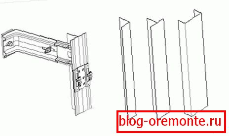 Keret és profilok