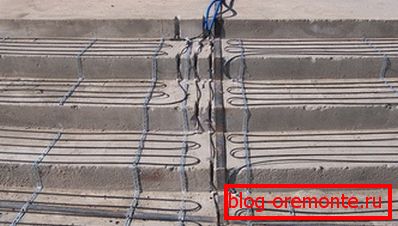 A design teljes vagy részleges erővel van felmelegítve. A design teljes vagy részleges erővel van felmelegítve.