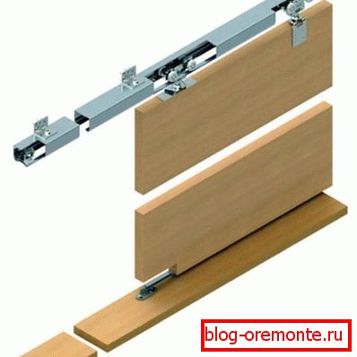 Ajtóvezetők mechanizmus a belső tolóajtókhoz