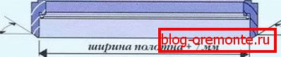 belső ajtók hogyan kell telepíteni