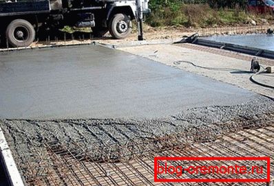 Monolit beton Monolit beton