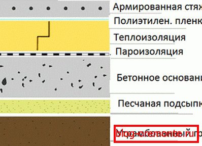 A fotó - beton padlón A fotó - beton padlón