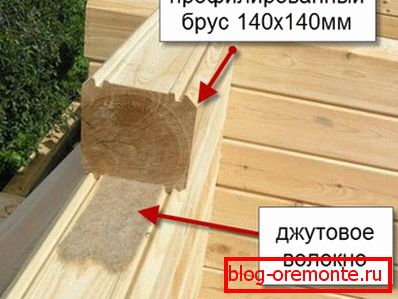 A képen látható a pecsét elhelyezése és a hornyok rögzítése A képen látható a pecsét elhelyezése és a hornyok rögzítése