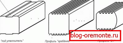 Az ábra a három leggyakoribb fagerendát mutatja. Az ábra a három leggyakoribb fagerendát mutatja.