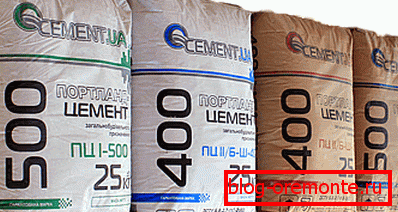 A cement legáltalánosabb márkái A cement legáltalánosabb márkái