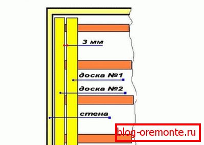 Mi feküdtünk egy folyó padlón