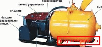 Необходимое оборудование для изготовления hab beton Необходимое оборудование для изготовления hab beton