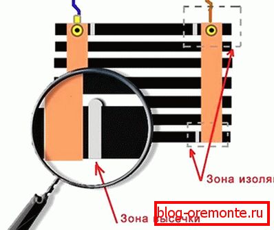 Az infravörös padlózat hangjai