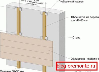 Palack az iparvágányhoz