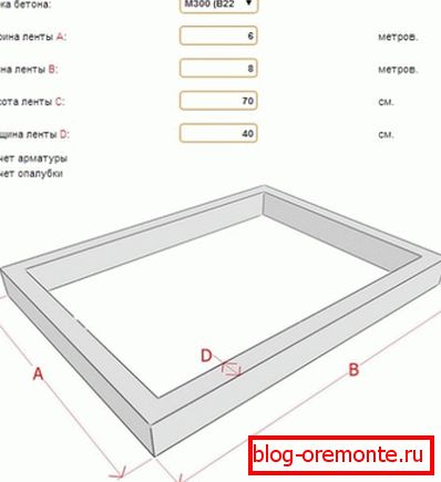 Online beton számológép szalagalapozáshoz Online beton számológép szalagalapozáshoz