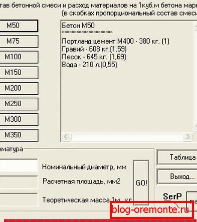 Online számológép a beton összetételének kiszámításához. Online számológép a beton összetételének kiszámításához.