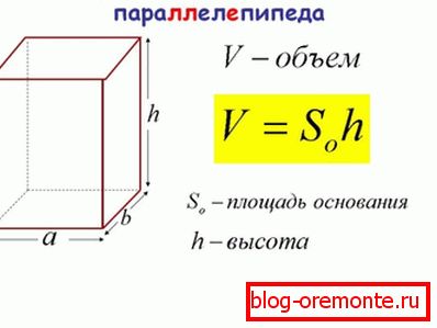 A parallelepiped térfogatának kiszámításához használt alap formula. A parallelepiped térfogatának kiszámításához használt alap formula.