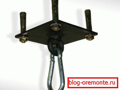 függő, который можно использовать при работе с брусом függő, который можно использовать при работе с брусом