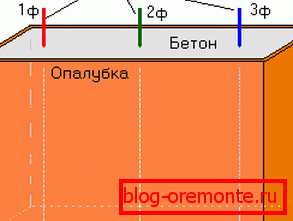 Merülő áramkör Merülő áramkör