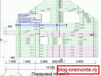 A ház előkészítése egy bárból A ház előkészítése egy bárból