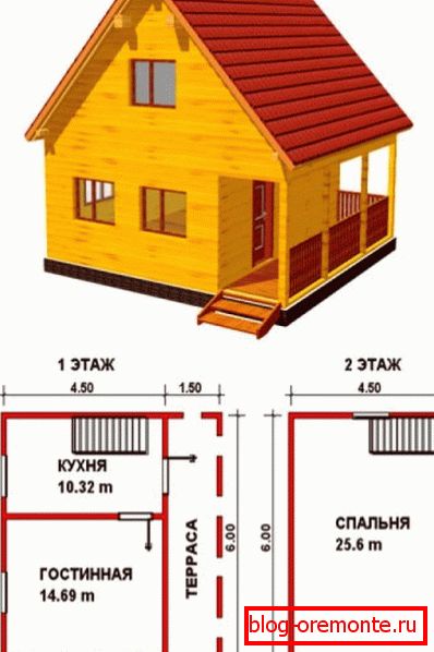 Mintaprojekt Mintaprojekt