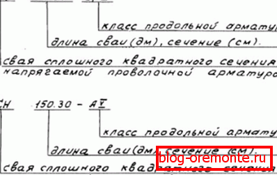 Indexdekódoló példák Indexdekódoló példák