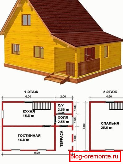 A 6 * 8-as faház projektje padlással A 6 * 8-as faház projektje padlással