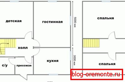 A 8 8-as homokos ház házának projektje két hálószobával a tetőtérben A 8 8-as homokos ház házának projektje két hálószobával a tetőtérben