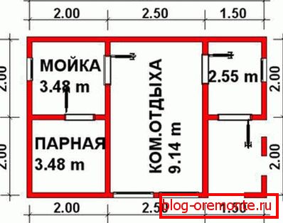 Tervezzen egy fürdőt saját kezével egy 6x4 méteres bárból Tervezzen egy fürdőt saját kezével egy 6x4 méteres bárból