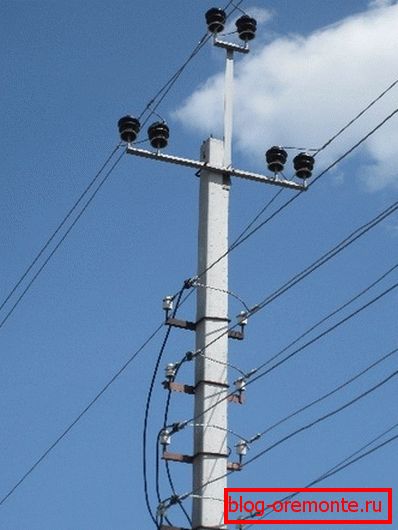 Közbenső támogatás Közbenső támogatás