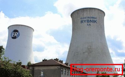 Ipari vasbeton szerkezetek Ipari vasbeton szerkezetek