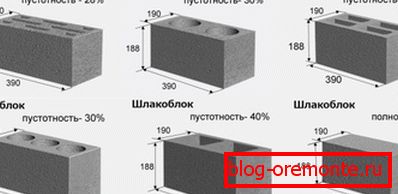 A zátonyok megkönnyítik a termékeket, de a tartósság csökken. A zátonyok megkönnyítik a termékeket, de a tartósság csökken.