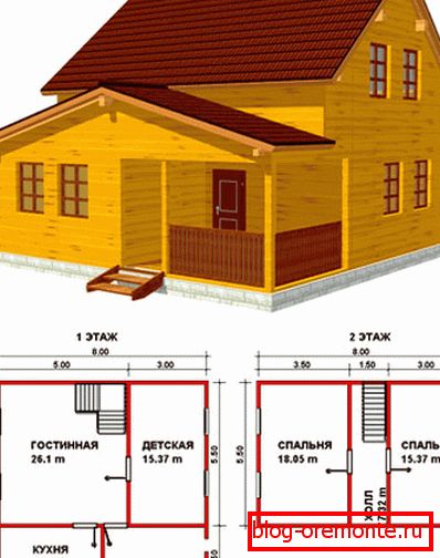 A 8x8-as konstrukció kiszámítása A 8x8-as konstrukció kiszámítása